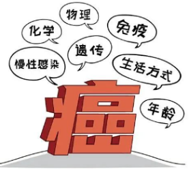 综合施策 科学防癌——2024年4月15-21日是第30个全国肿瘤防治宣传周