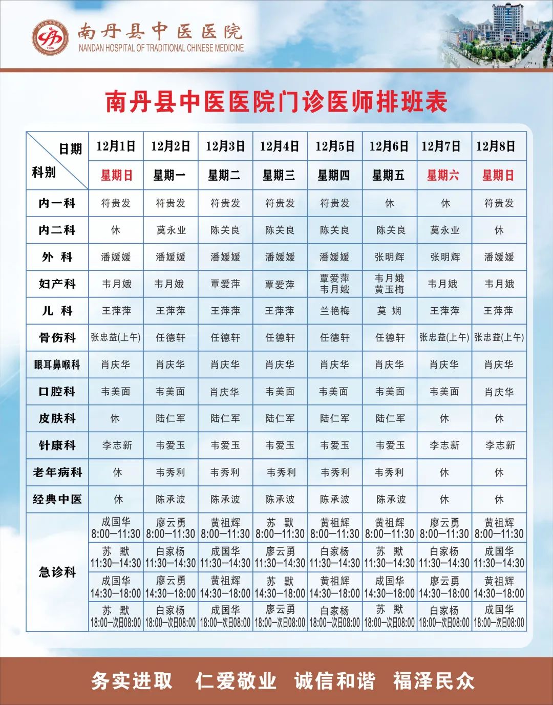 南丹县中医医院2024年12月门诊医师排班表